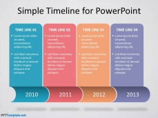 Microsoft Powerpoint Timeline Template from ppttemplate.net